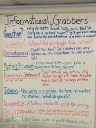 52 disclosed 3rd grade anchor chart