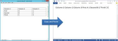 If you work on several different documents at a time, word makes it easy to open multiple documents in different windows at once. Unlock Pdfs With Word 2013 Microsoft 365 Blog