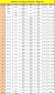 40 Week Marathon Training Schedule