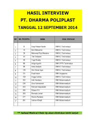 Dharma polimetal (dac) have new plant at delta silikon (cikarang) pt. Hasilinterview Pt Dharma
