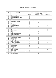 We did not find results for: Daftar Barang Inventaris