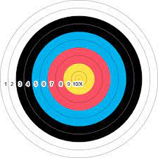 Modern olympic archery has four events, with men and women competing in both individual and at the olympic games, archers shoot at targets 70 metres away. How To 300 Rounds Pasadena Roving Archers