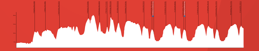 Deel onze berichten niet met personen onder de 18 jaar. 28 Things You Need To Know About The 2019 Amstel Gold Race Cyclingtips