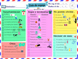 Vamonos De Viaje Vocabulario Basico Texto Argumentativo Vocabulario Lista De Viaje
