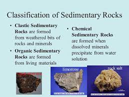 Check spelling or type a new query. Rocks And Minerals Ppt Video Online Download