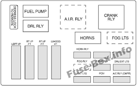 I need to find a diagram of how to replace the side mirrors on a 2005 chevy monte carlo. Under Hood Fuse Box 1 Diagram Chevrolet Monte Carlo 2000 2001 2002 2003 Monte Carlo Chevrolet Monte Carlo Fuse Box