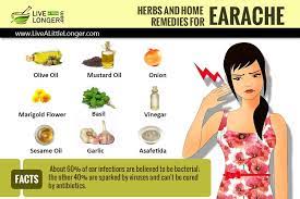 Pin On Health Home Remedies