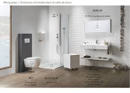 Et pourtant, choisir la bonne dimension pour les wc est plus compliqué qu'il n'y parait. Optimiser L Amenagement De La Salle De Bain