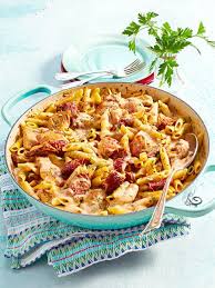 One Pot Pasta Mit Hahnchen Tomaten Rezept Lecker Rezepte Tomaten Rezepte Nudeln Mit Getrockneten Tomaten