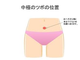 100均のペーパーで作るオシャレなインテリアモビール 絆創膏ダイエット 下腹部のトレーニング ダイエット