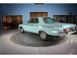 Image result for Light Blue 1963 Polara