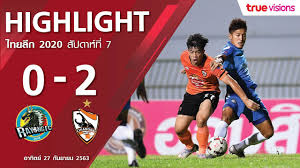 เทนนิสเอทีพี ทัวร์คินช์ แชมเปี้ยนชิพส์ ที่ลอนดอน ประเทศอังกฤษ. Thai League