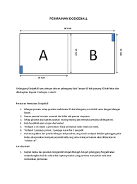 Kali ini sistem guru online sgo akan berkongsi info & bahan mengenai asas ukuran padang bagi 6 permainan melibatkan gelanggang atau padang. Permainan Dodgeball