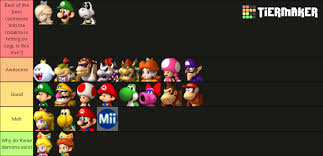You need to press the button at the e. Please Answer The Question In Top Tier Also Yoshi Birdo And Donkey Diddy Are Still Great But I Personally Don T Use Them As Much As The Others Mariokartwii