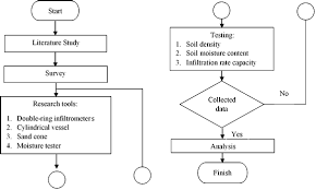Akun jne sorogenen hina bans….jne sorogenen yang membuat konten terkait sara yang menghina banser di wilayah pekalongan kasus ini sudah selesai pada 27 agustus. Https Aip Scitation Org Doi Pdf 10 1063 1 5112456