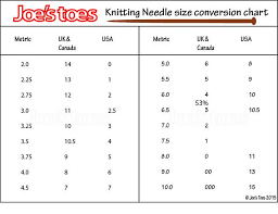 61 Meticulous Knitting Wool Conversion Chart