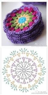 Pin Von Anita Harman Auf Crochet Ornaments Untersetzer Hakeln Hakeln Muster Und Decke Hakeln Muster