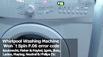 Quick User Guide Standard Air-Whirlpool Jason International