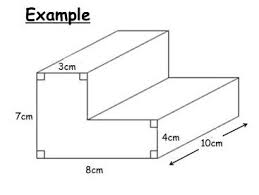 compound volume rectangular teaching resources