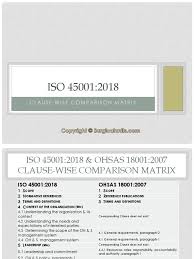 Clause 4.1 understanding the organisation and its context clause 4.2 needs and expectations of interested parties including workers and which of them are or could be legal requirements. Iso 45001 2018 Versus Ohsas 18001 Clausewise Internal Audit Audit