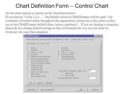 Control Chart Definition Settlement Contract