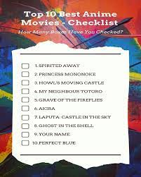 Best Anime Movies List To Watch Good Anime To Watch Animes To Watch Anime Movies