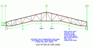 Technical Info