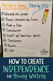 How To Create Independence In Young Writers The Literacy Loft Transition Words Young Writers Writing Workshop