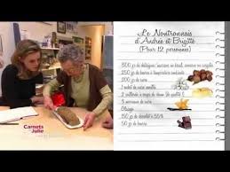 Les carnets de julie, paris, france. Trouvez Des Inspirations Et Idees Pratiques Pour Tous Vos Projets Au Quotidien Sur Pinterest Suche