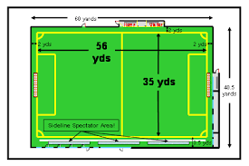 This is the definitive resource for ballfield dimensions, construction and renovation. Awesome Indoor Soccer Field Dimensions Kick Off Wallpaper Baseball Field Dimensions Indoor Soccer Field Indoor Soccer