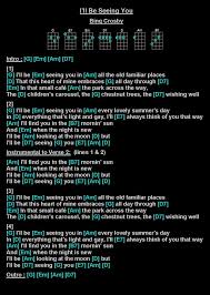 Bing Crosby I Ll Be Seeing You B Easy Ukulele Songs Ukulele Chords Songs Ukulele Songs