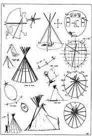 How To Make A Tipi Diy Mother Earth News Native American Teepee Native American Tipi