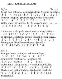Not Lagu Kisah Kasih Di Sekolah