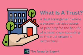 The Corporation Trust Company: BusinessHAB.com