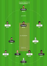 Catch live and detailed score report of multan sultans vs peshawar zalmi 5th match 2021, pakistan super league only on espn.com. Uekv60po4sxxim