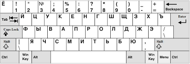 russian alphabet with sound and handwriting