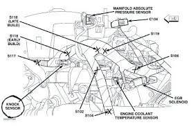The engine is making a knocking noise when it turns on. Rs 5913 Wiring Diagram 2004 Chrysler Pacifica Wiring Diagram