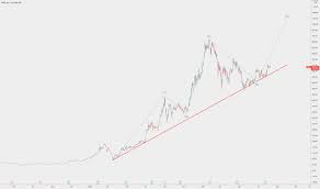 Maybe you would like to learn more about one of these? Ulgfthvjbycuum