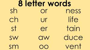 This puzzling new word game combines a word search with a jumble. Sequential Order Of Teaching Blending Graphs 2 Letter Words Slide 3 3 Letter Words Slide 16 Graphs Blends Digraphs 4 Letter Words Slide 29 Graphs Blends Digraphs Trigraphs Quadgraphs Ppt Download