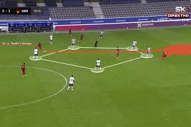 Sambi lokonga is averaging 2 interceptions/game, a club high. What Albert Sambi Lokonga Could Bring To Arsenal The Athletic