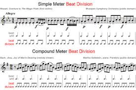 Simple meter (or simple time) is when the beats of a piece of music can be divided into twos, whereas compound meter (compound time) is when the beats divide into threes. Chapter 2 Simple Meters Flashcards Quizlet