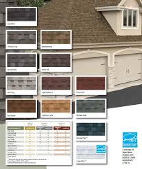 Maybe you would like to learn more about one of these? Roofing Color Options