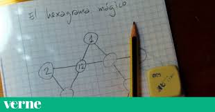 Juego matematico resuelto / razonamiento lógico matemático ejercicios resueltos « blog del profe este juego matemático para niños de infantil y para alumnos con necesidades especiales de apoyo. Mas Alla Del Sudoku 6 Solitarios Matematicos Que Te Puedes Montar Con Lapiz Y Papel Verne El Pais