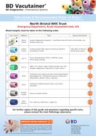 Bd Vacutainer North Bristol Nhs Trust Bd Diagnostics