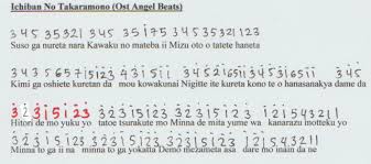 Terutama bagi mereka yang sedang belajar bermain alat … Not Pianika Lagu Jepang