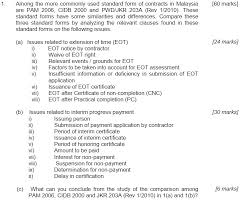 The standard contract form and standard contract amendment form have been merged into one form. 1 Among The More Commonly Used Standard Form Of Contracts In Malaysia 60 Marks Are Pam 2006 Cidb 2000 And Pwd Jkr 203a Rev 1 2010 Course Hero