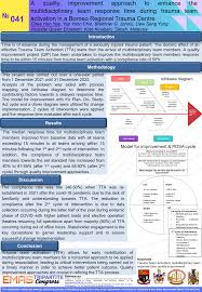 Image result for Trauma Team Activation