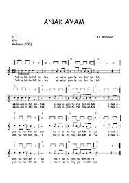 Not Angka Lagu Anak Sekolah Minggu
