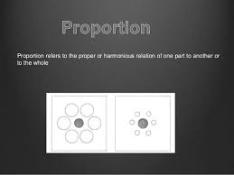 We did not find results for: Elements And Principles Of Design Proportion