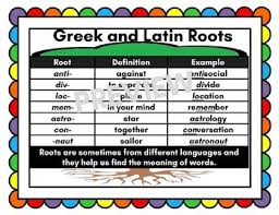Greek And Latin Roots Anchor Chart
